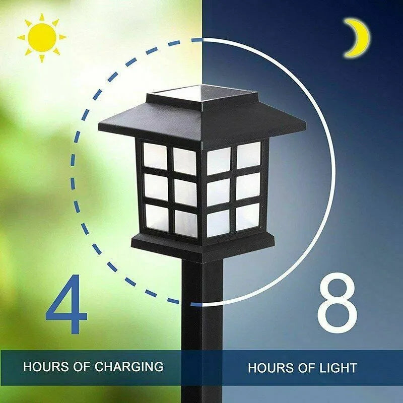 Faroles Solares LED para Jardín tipo estaca - set x 2