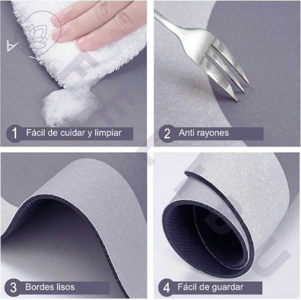 Pack de 3 tapetes Ultra Absorbente "Home" azul con gris