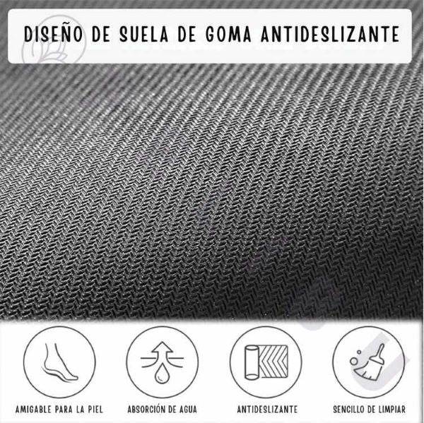 Pack de 3 tapetes Ultra Absorbente "Home" azul con gris