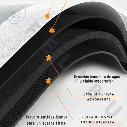 Pack de 3 tapetes Ultra Absorbente "Home" azul con gris